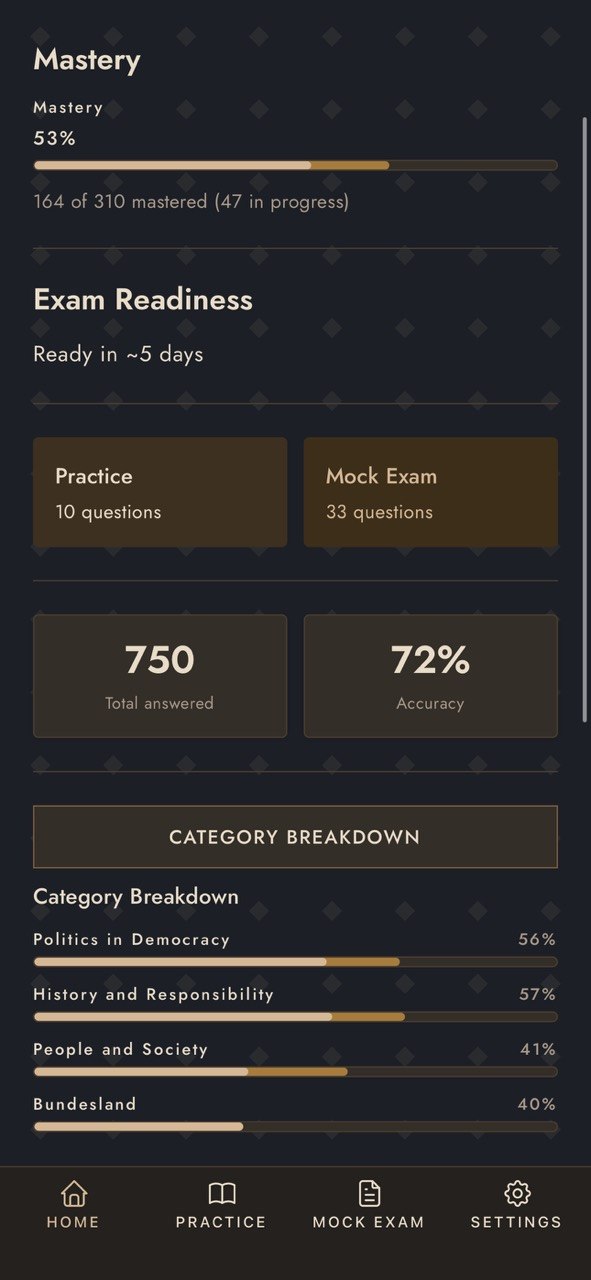 Home dashboard showing mastery at 53%, exam-readiness estimate, and category breakdown.